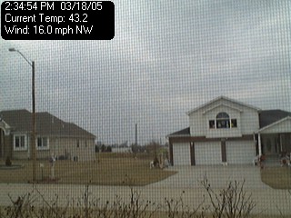 Current Cam