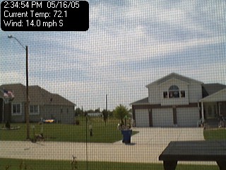 Current Cam