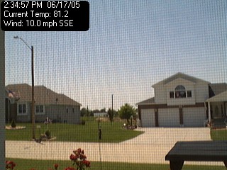 Current Cam