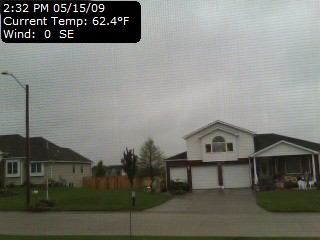 Current Cam
