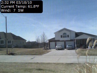 Current Cam