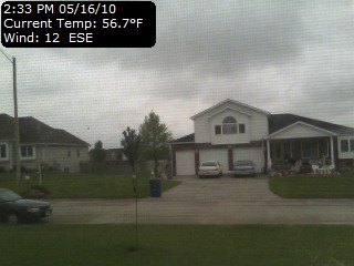 Current Cam