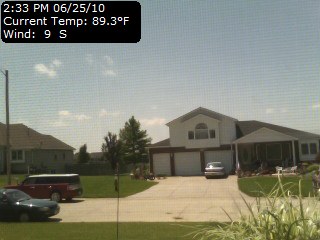 Current Cam