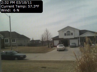 Current Cam
