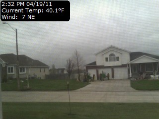 Current Cam