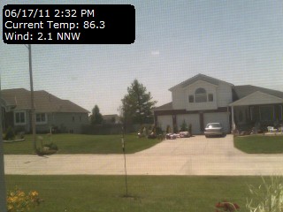 Current Cam